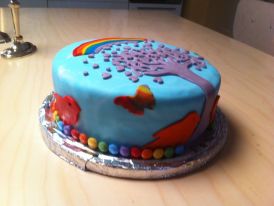 Kursimpressionen 2016