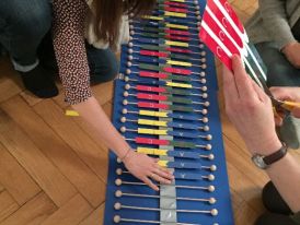 Kursimpressionen 2016