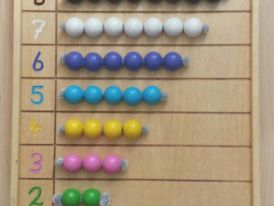 Variation zu den Farbigen Perlen: Viktoria Kokott